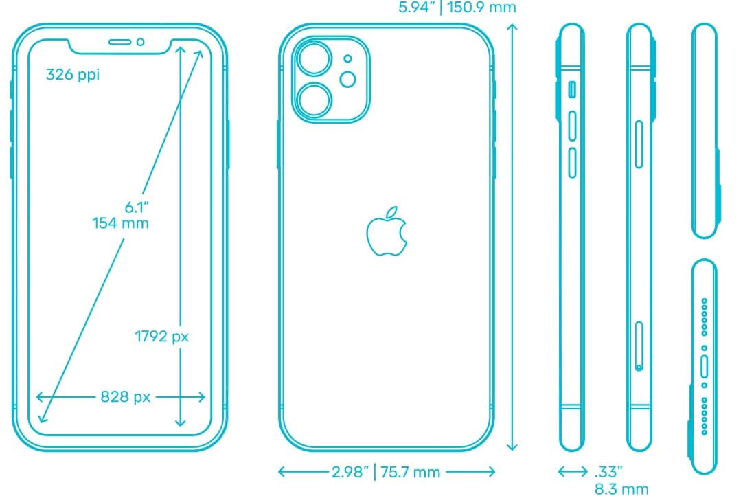 iPhone Dimensions