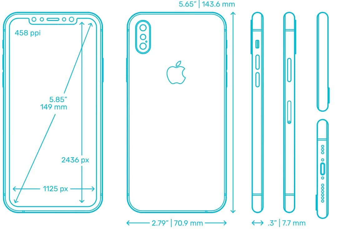 iPhone XS Dimensions